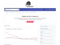 Desktop screenshot for torrents.io