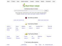 Desktop screenshot for nutritionvalue.org