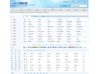 Desktop screenshot for 0430.com