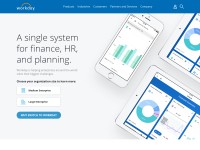 Desktop screenshot for workday.com