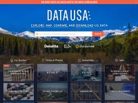Desktop screenshot for datausa.io