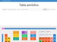 Desktop screenshot for tablaperiodica.info