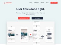 Desktop screenshot for overflow.io