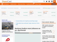 Desktop screenshot for sharecast.com