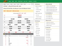 Desktop screenshot for xoso666.com