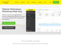 Desktop screenshot for pingdom.net