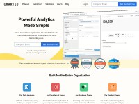 Desktop screenshot for chartio.com