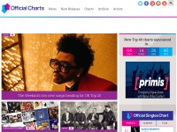 Desktop screenshot for officialcharts.com