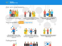 Desktop screenshot for russiandevcup.ru