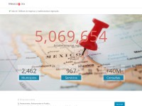 Desktop screenshot for mexicoo.mx