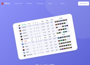 How abiosgaming.com looks like on a tablet such as an iPad.