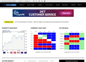 How actionforex.com looks like on a tablet such as an iPad.