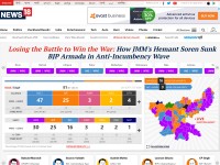 Desktop screenshot for news18.com