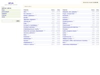 Desktop screenshot for hit.ua