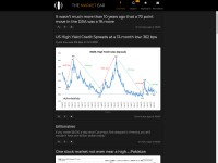 Desktop screenshot for themarketear.com