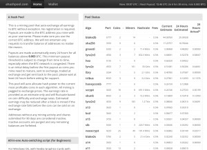 How ahashpool.com looks like on a tablet such as an iPad.