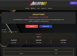 How akelottobet.co looks like on a tablet such as an iPad.