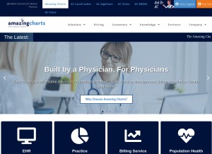 How amazingcharts.com looks like on a tablet such as an iPad.
