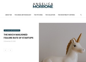 How angelicamorrone.co looks like on a tablet such as an iPad.