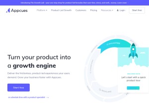 How appcues.com looks like on a tablet such as an iPad.