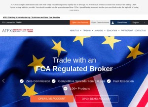 How atfx.com looks like on a tablet such as an iPad.