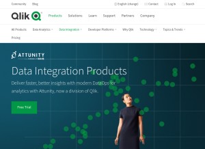 How attunity.com looks like on a tablet such as an iPad.