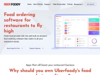 Desktop screenshot for uberfoody.com