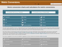Desktop screenshot for metric-conversions.org