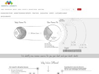 Desktop screenshot for marketsandmarkets.com