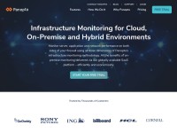 Desktop screenshot for panopta.com