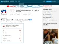 Desktop screenshot for varlamov.ru