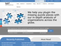 Desktop screenshot for swotandpestle.com