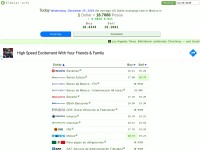 Desktop screenshot for eldolar.info