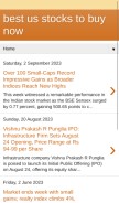 How best-us-stocks-to-buy-now.blogspot.com looks like on a mobile device such as an iPhone.