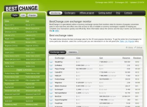 How bestchange.com looks like on a tablet such as an iPad.