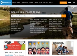 How bestplaces.net looks like on a tablet such as an iPad.