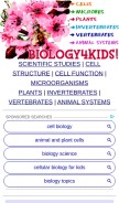How biology4kids.com looks like on a mobile device such as an iPhone.