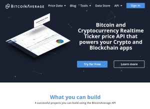 How bitcoinaverage.com looks like on a tablet such as an iPad.