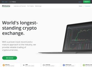 How bitstamp.net looks like on a tablet such as an iPad.