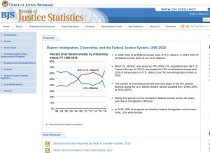 How bjs.gov looks like on a tablet such as an iPad.
