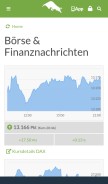 How boersennews.de looks like on a mobile device such as an iPhone.