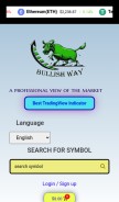 How bullishway.com looks like on a mobile device such as an iPhone.