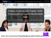 Desktop screenshot for troveworks.com