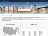 Desktop screenshot for city-data.com