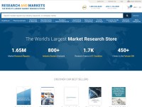 Desktop screenshot for researchandmarkets.com