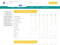 Desktop screenshot for 5urokov.ru