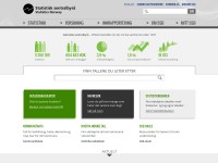 Desktop screenshot for ssb.no