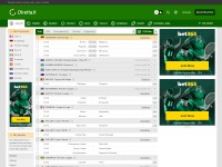 Desktop screenshot for diretta.it