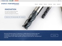 Desktop screenshot for harveyperformance.com
