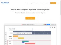 Desktop screenshot for cacoo.com